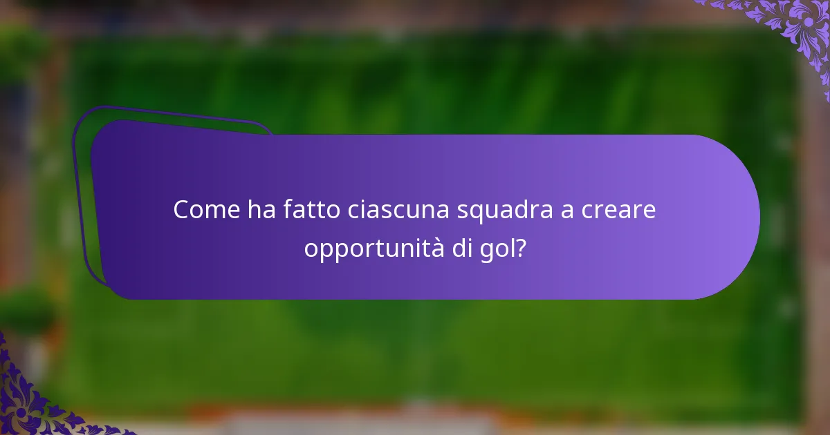 Come ha fatto ciascuna squadra a creare opportunità di gol?