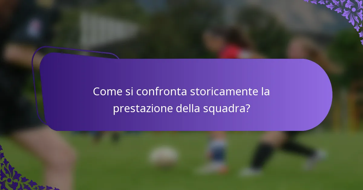 Come si confronta storicamente la prestazione della squadra?