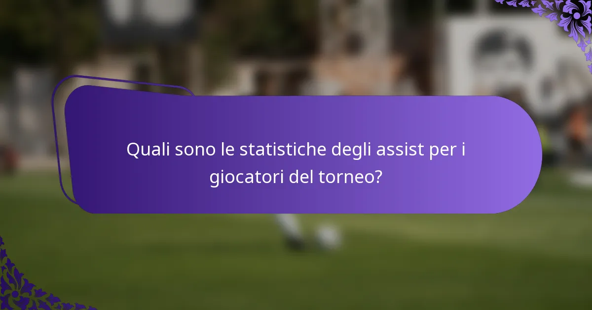Quali sono le statistiche degli assist per i giocatori del torneo?