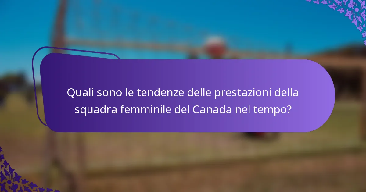 Quali sono le tendenze delle prestazioni della squadra femminile del Canada nel tempo?